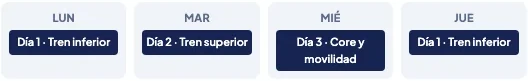 Recorte de la plataforma de rehabilitación: el plan de lunes a jueves, con la rutina de cada día.